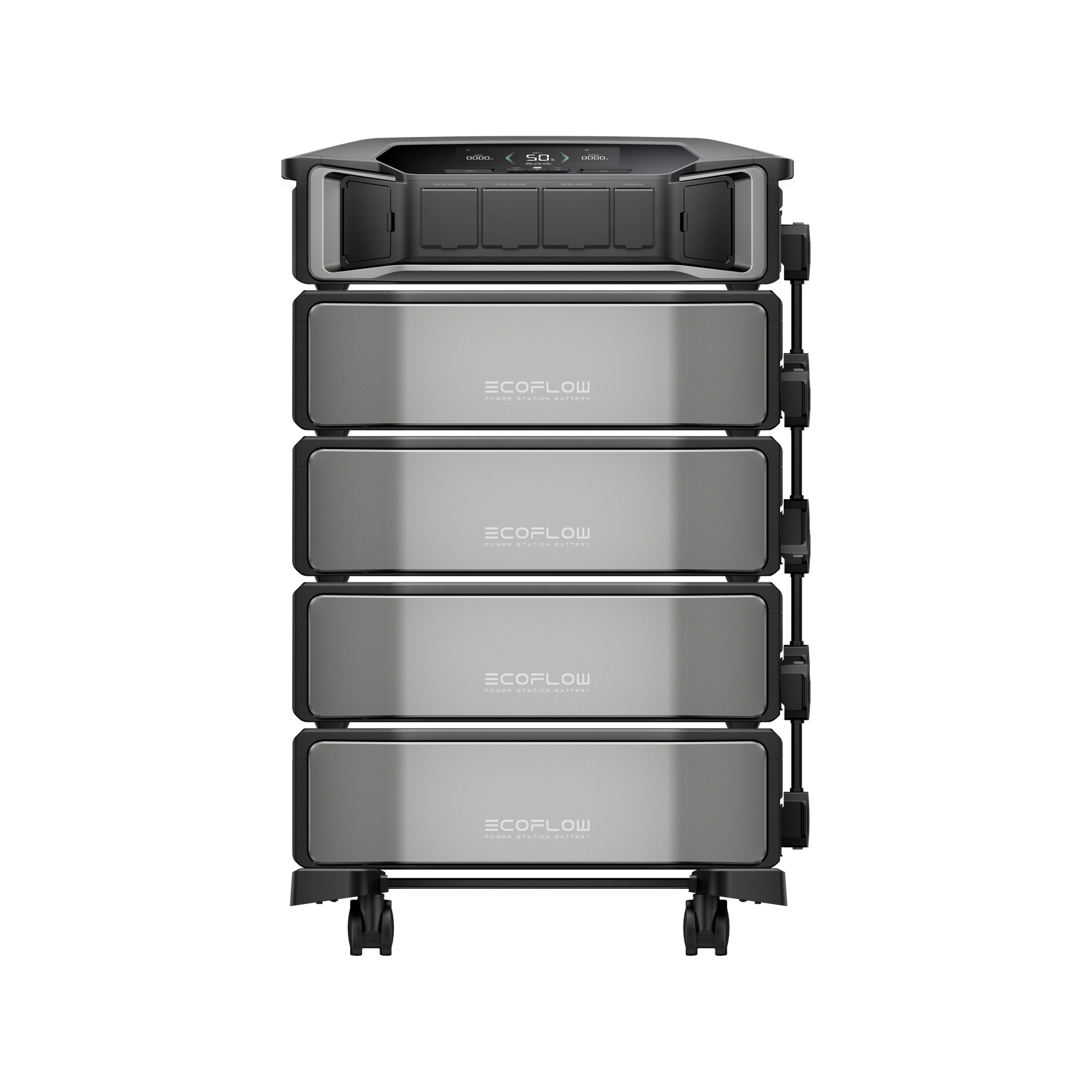 EcoFlow Delta Pro Ultra