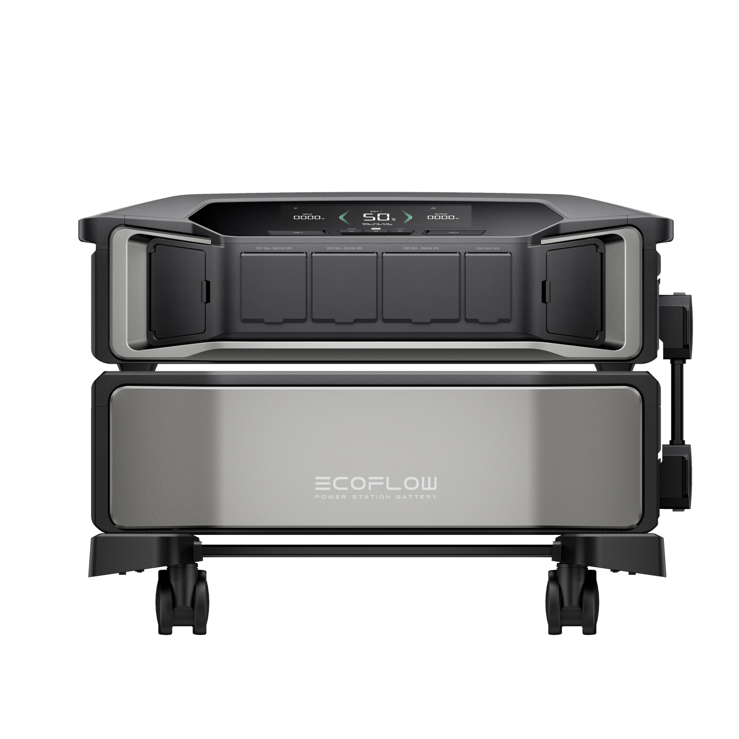 EcoFlow Delta Pro Ultra